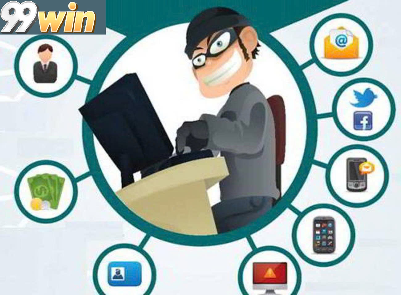 Hướng dẫn phòng tránh rủi ro khi cá cược tại 99win